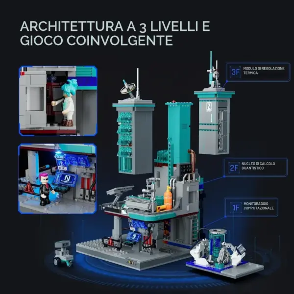 LUMIBRICKS Neon Tech Station - stazione dati cyberpunk illuminata — 3 LUMIBRICKS Neon Tech Station - stazione dati cyberpunk illuminata — 3