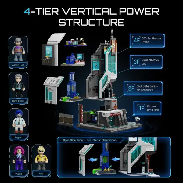 LUMIBRICKS Neon Tech Tower - Cyberpunk modular building set, 2,227 pieces and 27 LEDs — 3 LUMIBRICKS Neon Tech Tower - Cyberpunk modular building set, 2,227 pieces and 27 LEDs — 3