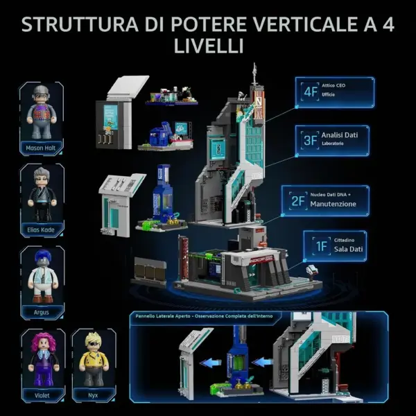 LUMIBRICKS Neon Tech Tower - torre cyberpunk illuminata da costruire — 3 LUMIBRICKS Neon Tech Tower - torre cyberpunk illuminata da costruire — 3