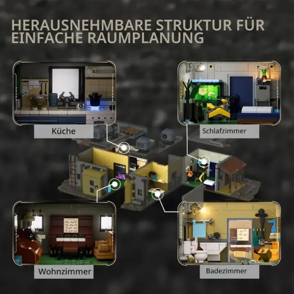 LUMIBRICKS Protein Farm - Blade Runner 2049 Farmhaus mit 15 Lichteffekten — 5 LUMIBRICKS Protein Farm - Blade Runner 2049 Farmhaus mit 15 Lichteffekten — 5