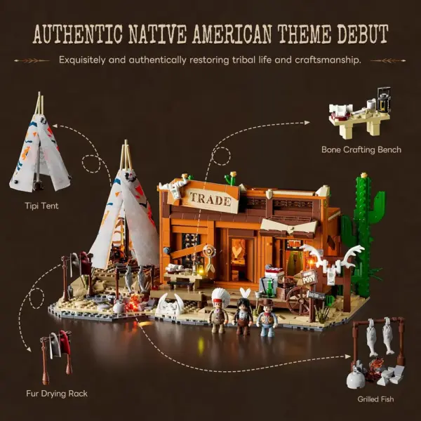 LUMIBRICKS Fur Trading Post - Wild West frontier building set with LED lights, 1,432 pieces — 3 LUMIBRICKS Fur Trading Post - Wild West frontier building set with LED lights, 1,432 pieces — 3