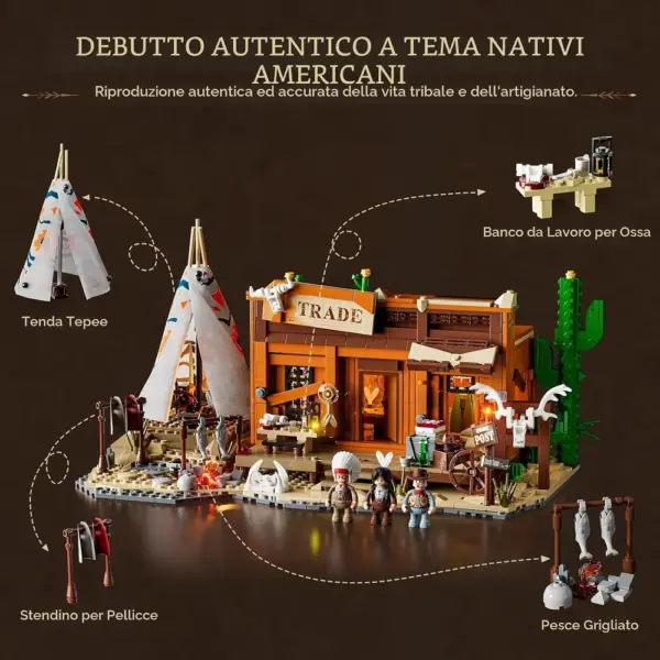 LUMIBRICKS Western Fur Trading Post - emporio delle pellicce con illuminazione LED — 3 LUMIBRICKS Western Fur Trading Post - emporio delle pellicce con illuminazione LED — 3