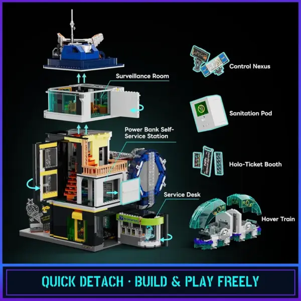 LUMIBRICKS Floating Train Station - Cyberpunk building set, 2,760 pieces and 24 LED lights — 3 LUMIBRICKS Floating Train Station - Cyberpunk building set, 2,760 pieces and 24 LED lights — 3