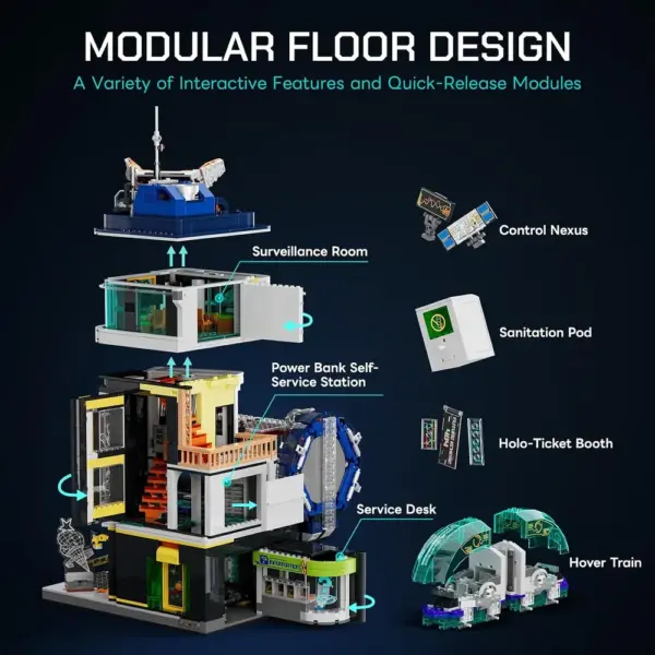 LUMIBRICKS Station de train flottant - Gare cyberpunk à construire avec tunnel miroir, 2 760 pièces et 24 LED — 4 LUMIBRICKS Station de train flottant - Gare cyberpunk à construire avec tunnel miroir, 2 760 pièces et 24 LED — 4