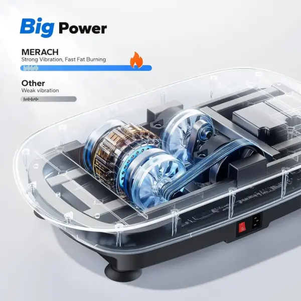 MERACH CV30 - compact, quiet vibration plate — 5 MERACH CV30 - compact, quiet vibration plate — 5