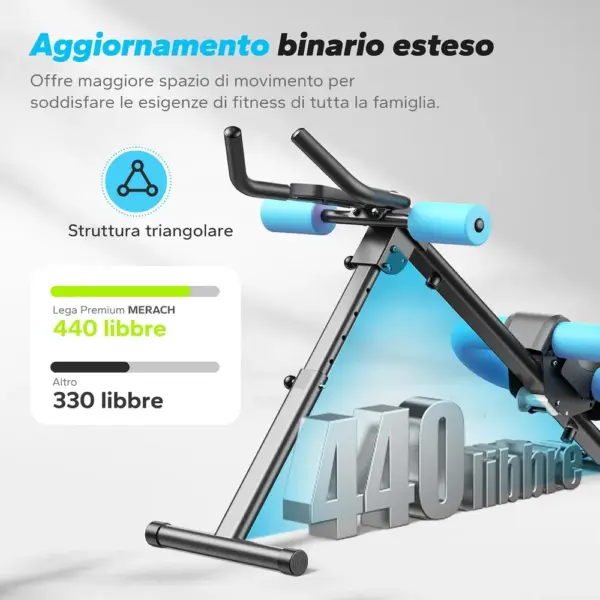 MERACH Ab Trainer - Attrezzo multifunzione per addominali — 4 MERACH Ab Trainer - Attrezzo multifunzione per addominali — 4