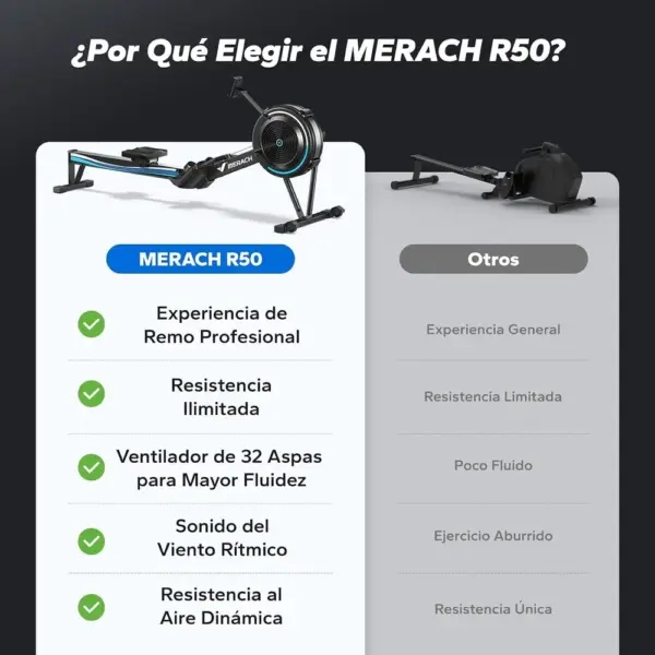 MERACH R50 - Máquina de remo de aire de 10 niveles — 5 MERACH R50 - Máquina de remo de aire de 10 niveles — 5