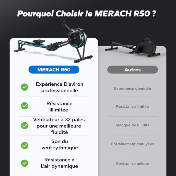 MERACH MR-R11 - Rameur à air 10 niveaux — 5 MERACH MR-R11 - Rameur à air 10 niveaux — 5