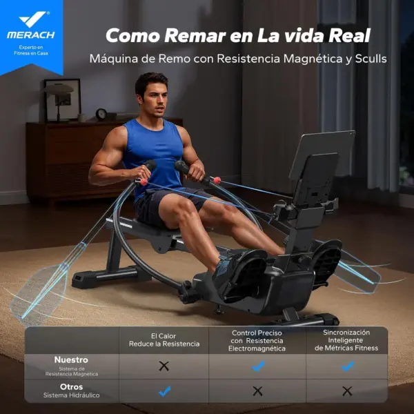 MERACH MR-R26 - Máquina de remo de doble remo — 2 MERACH MR-R26 - Máquina de remo de doble remo — 2