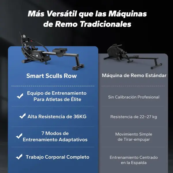 MERACH MR-R26 - Máquina de remo de doble remo — 5 MERACH MR-R26 - Máquina de remo de doble remo — 5