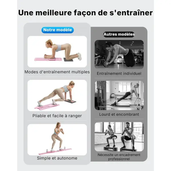 MERACH 2494P1 - Reformer de Pilates pliable 5 en 1 — 4 MERACH 2494P1 - Reformer de Pilates pliable 5 en 1 — 4