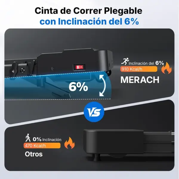 MERACH T19B3 - Cinta de correr plegable 2 en 1 con inclinación — 3 MERACH T19B3 - Cinta de correr plegable 2 en 1 con inclinación — 3