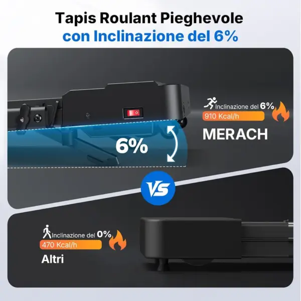 MERACH MR-T19B3 - Tapis roulant pieghevole 2 in 1 — 3 MERACH MR-T19B3 - Tapis roulant pieghevole 2 in 1 — 3