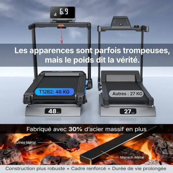 MERACH MR-T12B2 - Tapis de course pliable, inclinaison automatique 15 % — 2 MERACH MR-T12B2 - Tapis de course pliable, inclinaison automatique 15 % — 2