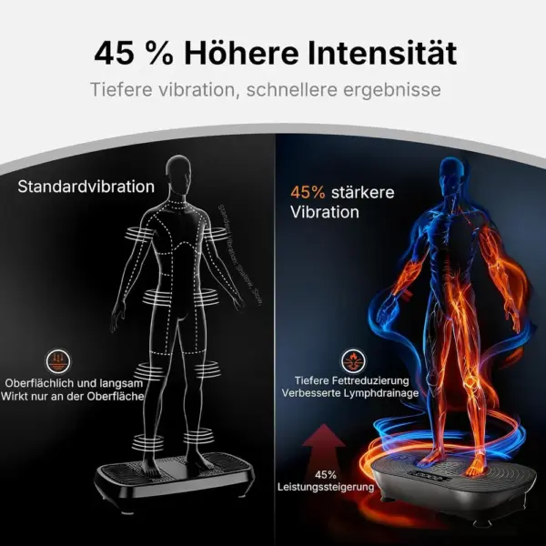 MERACH V33 Pro - Vibrationsplatte mit 99 Stufen und Touchscreen — 2 MERACH V33 Pro - Vibrationsplatte mit 99 Stufen und Touchscreen — 2