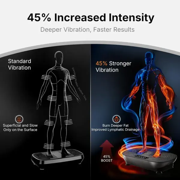 MERACH V33 Pro - high-frequency vibration plate — 2 MERACH V33 Pro - high-frequency vibration plate — 2