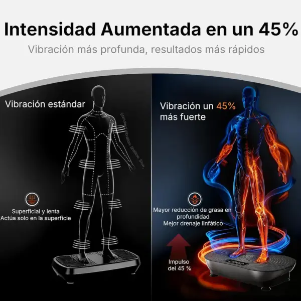 MERACH V33 Pro - Plataforma vibratoria de alta frecuencia — 2 MERACH V33 Pro - Plataforma vibratoria de alta frecuencia — 2