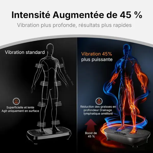 MERACH V33 Pro - Plateforme vibrante haute fréquence — 2 MERACH V33 Pro - Plateforme vibrante haute fréquence — 2