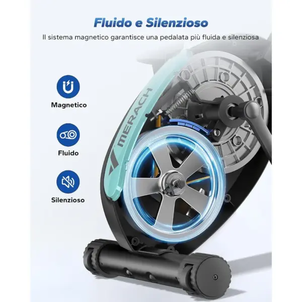 MERACH MR-S15B2 - Cyclette pieghevole 4 in 1 — 5 MERACH MR-S15B2 - Cyclette pieghevole 4 in 1 — 5