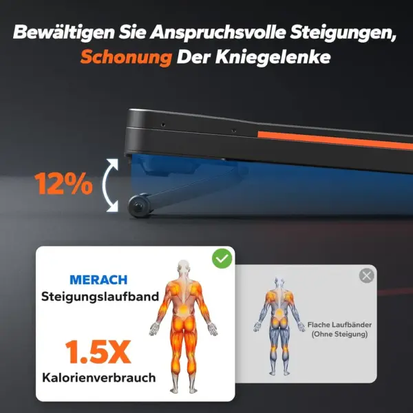 MERACH T25 - Walking Pad mit 12 % automatischer Steigung — 3 MERACH T25 - Walking Pad mit 12 % automatischer Steigung — 3