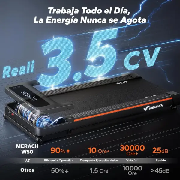 MERACH MR-T25B2 - Walking pad con inclinación automática — 3 MERACH MR-T25B2 - Walking pad con inclinación automática — 3