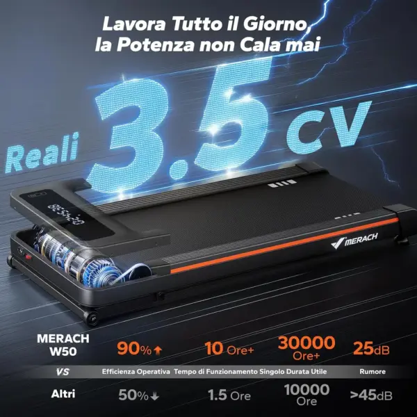 MERACH MR-T25B2 - Walking pad con inclinazione automatica 12% — 3 MERACH MR-T25B2 - Walking pad con inclinazione automatica 12% — 3
