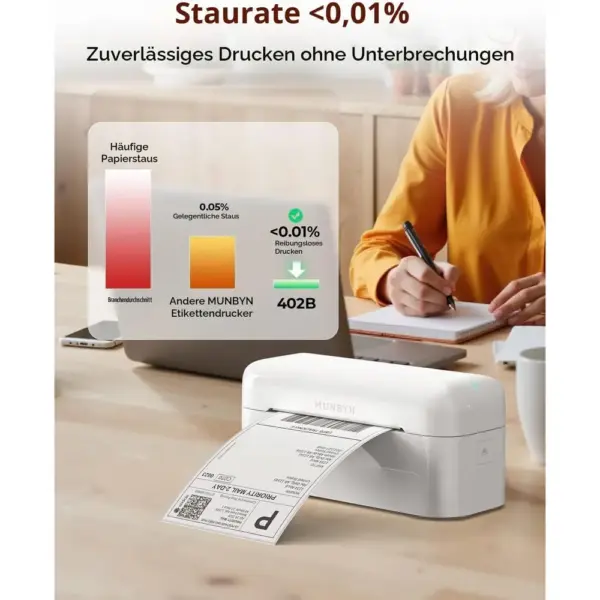 MUNBYN RW402B - Bluetooth Etikettendrucker 4x6 mit Auto-Erkennung — 4 MUNBYN RW402B - Bluetooth Etikettendrucker 4x6 mit Auto-Erkennung — 4
