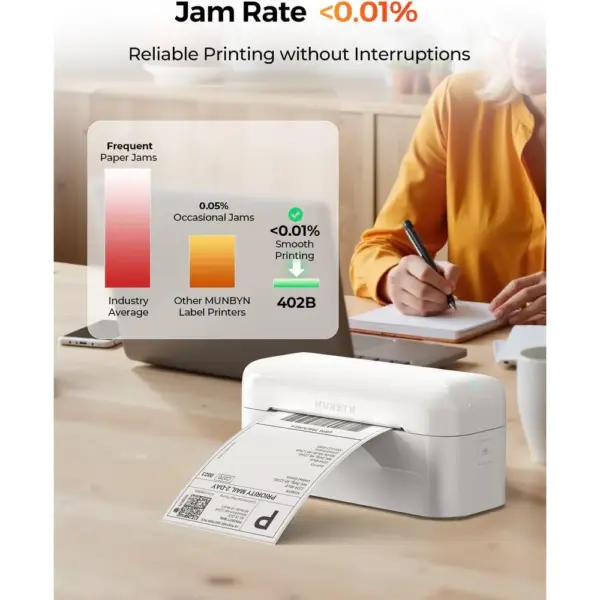 MUNBYN RW402B - Bluetooth 4x6 shipping label printer — 4 MUNBYN RW402B - Bluetooth 4x6 shipping label printer — 4