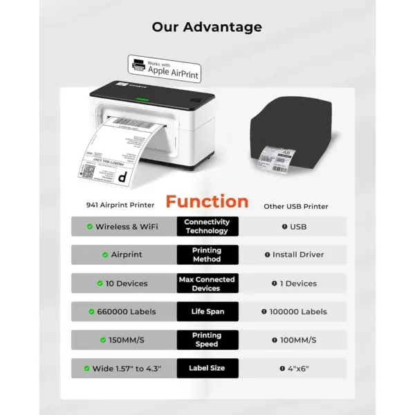MUNBYN 941AP - Impresora de etiquetas térmica Wi-Fi con AirPrint — 3 MUNBYN 941AP - Impresora de etiquetas térmica Wi-Fi con AirPrint — 3