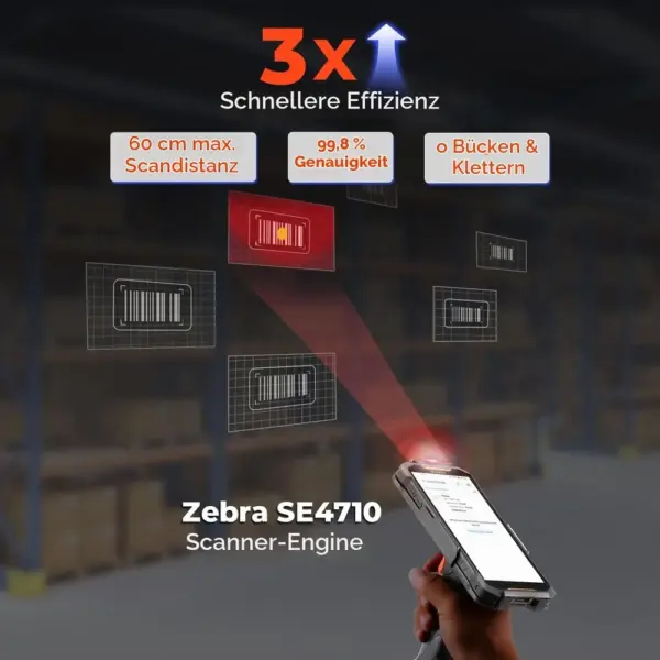 MUNBYN AS01P - Android 14 Barcodescanner mit 6-Zoll-Display — 3 MUNBYN AS01P - Android 14 Barcodescanner mit 6-Zoll-Display — 3
