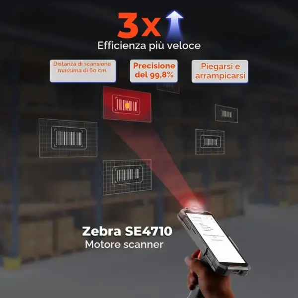 MUNBYN AS01P - PDA Android 14 con lettore di codici a barre 1D/2D — 3 MUNBYN AS01P - PDA Android 14 con lettore di codici a barre 1D/2D — 3