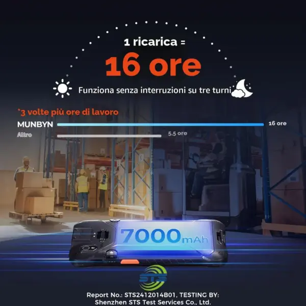 MUNBYN AS01P - PDA Android 14 con lettore di codici a barre 1D/2D — 5 MUNBYN AS01P - PDA Android 14 con lettore di codici a barre 1D/2D — 5