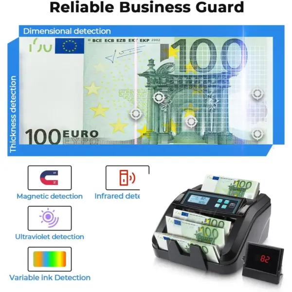 MUNBYN IMC51 - Contadora de billetes en euros UV/MG/IR/MT — 3 MUNBYN IMC51 - Contadora de billetes en euros UV/MG/IR/MT — 3