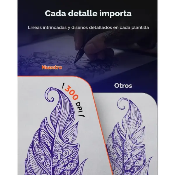 MUNBYN ITP06 - Impresora de plantillas de tatuaje 300 dpi Bluetooth — 2 MUNBYN ITP06 - Impresora de plantillas de tatuaje 300 dpi Bluetooth — 2