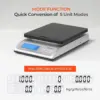 MUNBYN IPS01 - 30 kg digital parcel scale — 2 MUNBYN IPS01 - 30 kg digital parcel scale — 2