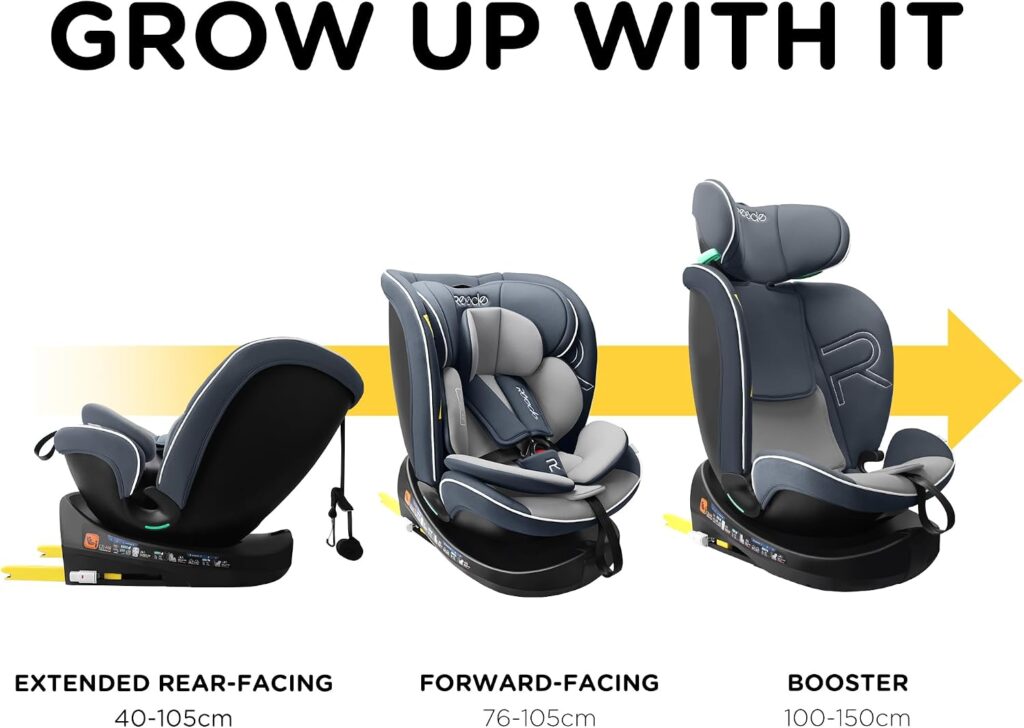 Manufacturer image REECLE C011 Grey ISOFIX + Top Tether: Installation modes