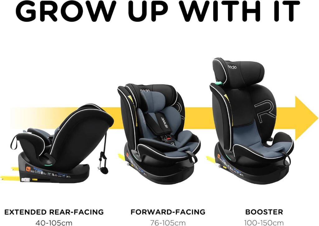 Manufacturer image REECLE C011 Black ISOFIX + Top Tether: Installation modes