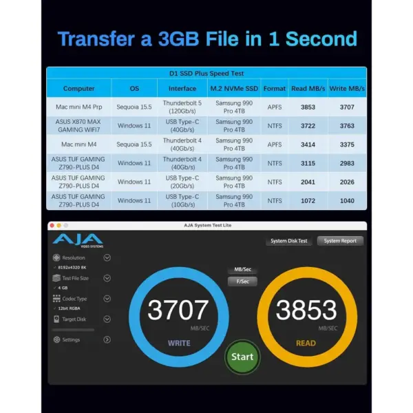 TERRAMASTER D1 SSD Plus - M.2 NVMe enclosure, 40 Gbps USB4, aluminium (diskless) — 2 TERRAMASTER D1 SSD Plus - M.2 NVMe enclosure, 40 Gbps USB4, aluminium (diskless) — 2