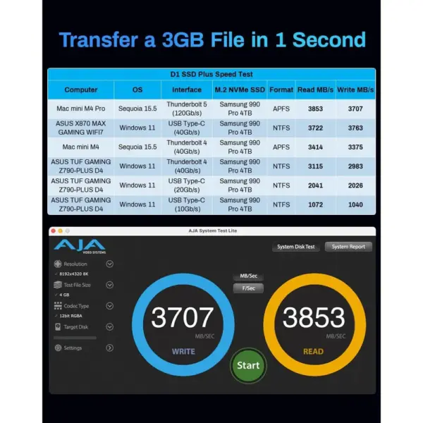 TERRAMASTER D1 SSD Plus - Carcasa SSD M.2 NVMe de 40 Gbps en aluminio (sin disco) — 3 TERRAMASTER D1 SSD Plus - Carcasa SSD M.2 NVMe de 40 Gbps en aluminio (sin disco) — 3