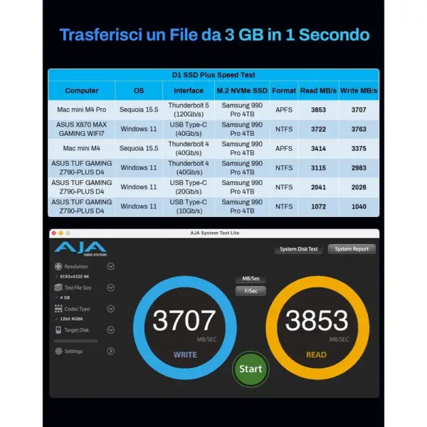 TERRAMASTER D1 SSD Plus - Box SSD NVMe 40 Gbps in alluminio, senza SSD — 3 TERRAMASTER D1 SSD Plus - Box SSD NVMe 40 Gbps in alluminio, senza SSD — 3