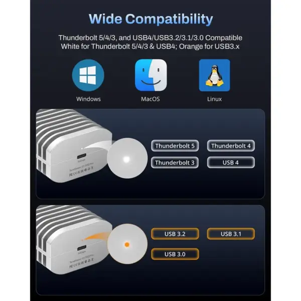 TERRAMASTER D1 SSD Pro - M.2 NVMe enclosure, 80 Gbps, up to 7061 MB/s (diskless) — 5 TERRAMASTER D1 SSD Pro - M.2 NVMe enclosure, 80 Gbps, up to 7061 MB/s (diskless) — 5