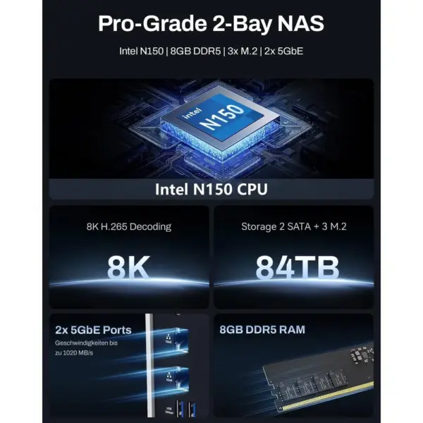 TERRAMASTER F2-425 Plus - NAS mit 2 Einschüben, Intel N150, 8 GB DDR5 und 2 × 5 GbE, ohne Festplatten — 2 TERRAMASTER F2-425 Plus - NAS mit 2 Einschüben, Intel N150, 8 GB DDR5 und 2 × 5 GbE, ohne Festplatten — 2