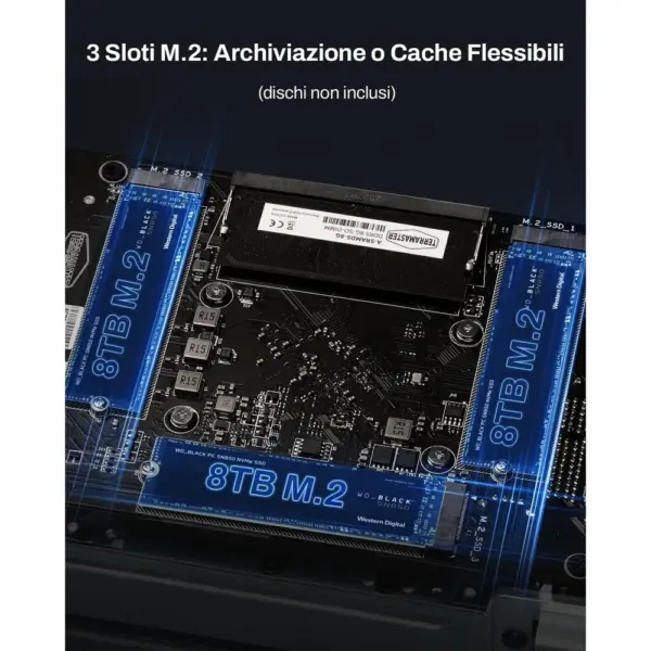 TERRAMASTER F2-425 Plus - NAS 2 alloggiamenti con Intel N150 e doppio 5 GbE, senza dischi — 3 TERRAMASTER F2-425 Plus - NAS 2 alloggiamenti con Intel N150 e doppio 5 GbE, senza dischi — 3