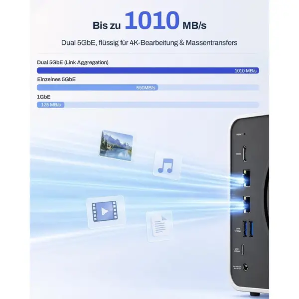 TERRAMASTER F4-425 Pro - NAS mit 4 Einschüben, Intel N305 8 Kerne, 8 GB RAM und 2 × 5 GbE, ohne Festplatten — 4 TERRAMASTER F4-425 Pro - NAS mit 4 Einschüben, Intel N305 8 Kerne, 8 GB RAM und 2 × 5 GbE, ohne Festplatten — 4