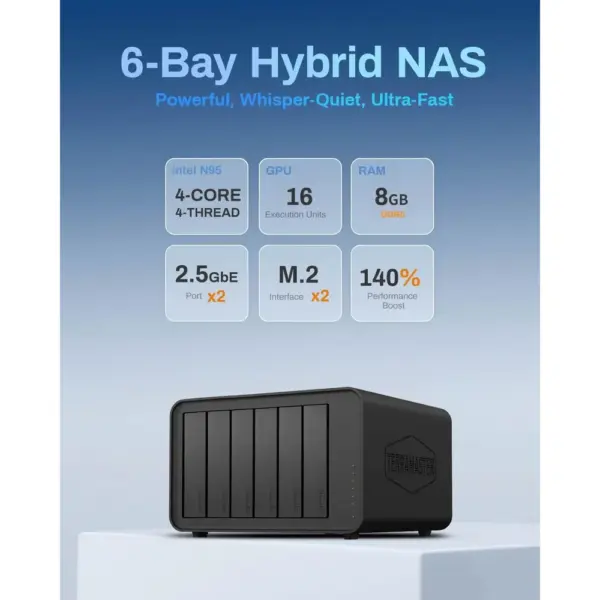 TERRAMASTER F6-424 - NAS de 6 bahías N95, 8 GB DDR5 y doble 2,5GbE (sin discos) — 2 TERRAMASTER F6-424 - NAS de 6 bahías N95, 8 GB DDR5 y doble 2,5GbE (sin discos) — 2