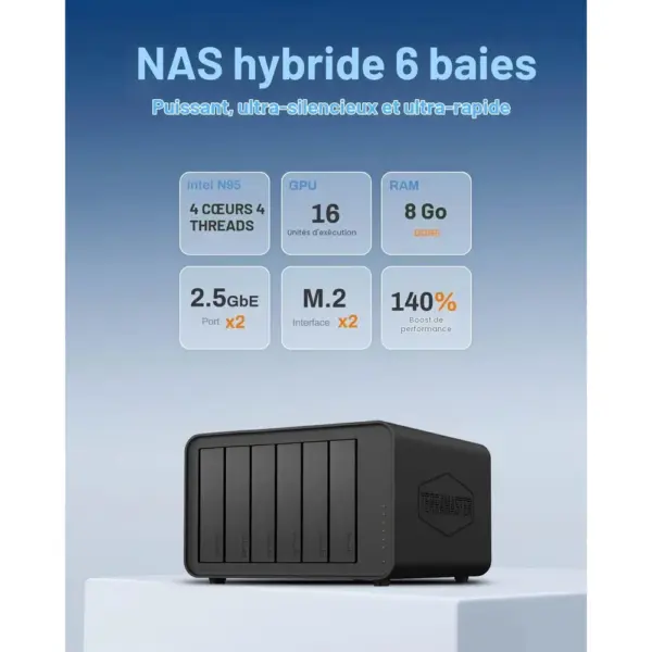 TERRAMASTER F6-424 - NAS 6 baies Intel N95, 8 Go DDR5, 2 × 2,5 GbE, sans disque — 2 TERRAMASTER F6-424 - NAS 6 baies Intel N95, 8 Go DDR5, 2 × 2,5 GbE, sans disque — 2