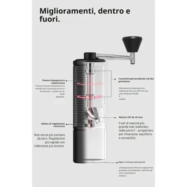 TIMEMORE C5 Pro - Macinacaffè manuale con macine da 42 mm — 4 TIMEMORE C5 Pro - Macinacaffè manuale con macine da 42 mm — 4