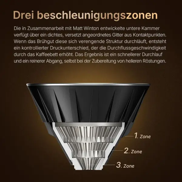 TIMEMORE Crystal Eye Vector - Dripper inox pour café filtre — 3 TIMEMORE Crystal Eye Vector - Dripper inox pour café filtre — 3