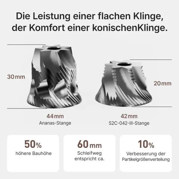 TIMEMORE Millab M01 - Handkaffeemühle mit 44-mm-Ananas-Mahlwerk — 3 TIMEMORE Millab M01 - Handkaffeemühle mit 44-mm-Ananas-Mahlwerk — 3