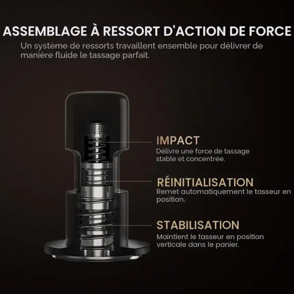TIMEMORE Tamper 58 mm - Tamper espresso à ressort autonivelant — 3 TIMEMORE Tamper 58 mm - Tamper espresso à ressort autonivelant — 3